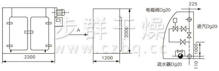 GMP烘箱結(jié)構(gòu)示意圖