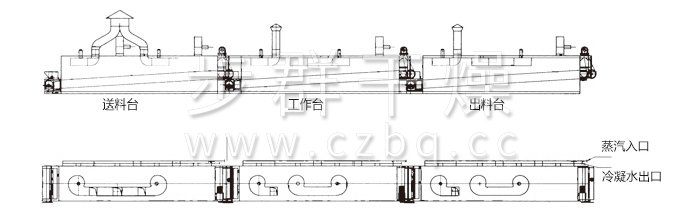 脫水蔬菜干燥機(jī)結(jié)構(gòu)