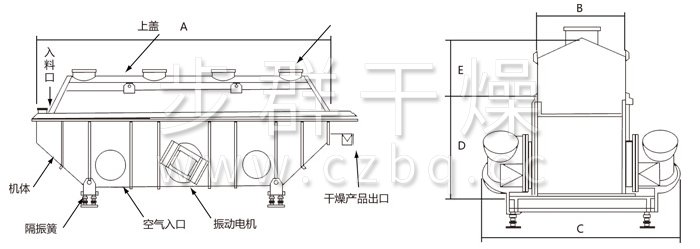 振動流化床干燥機